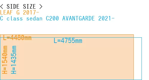 #LEAF G 2017- + C class sedan C200 AVANTGARDE 2021-